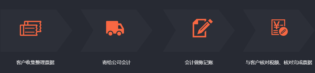 亿万28